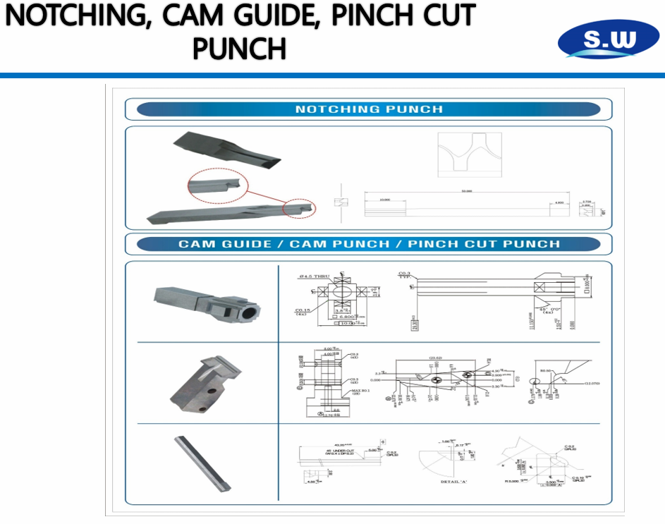 Notching_ Cam Guide Cut and Punch_ Tools for pressing